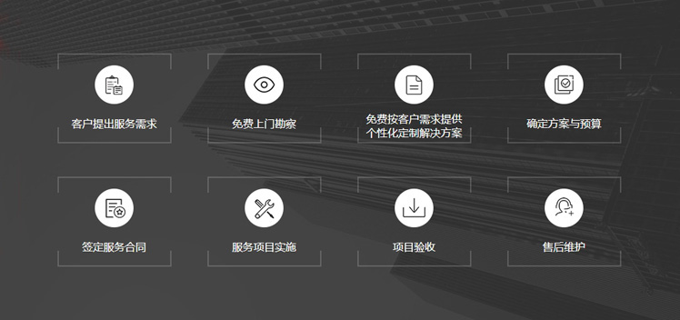客戶服務(wù)團(tuán)隊(duì)