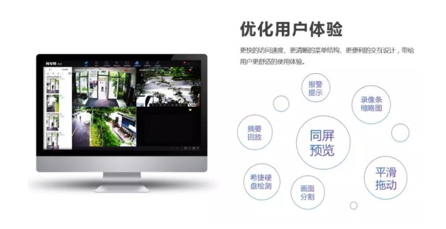 智慧工地安防解决方案(图12) 智慧工地安防解决方案(图12)