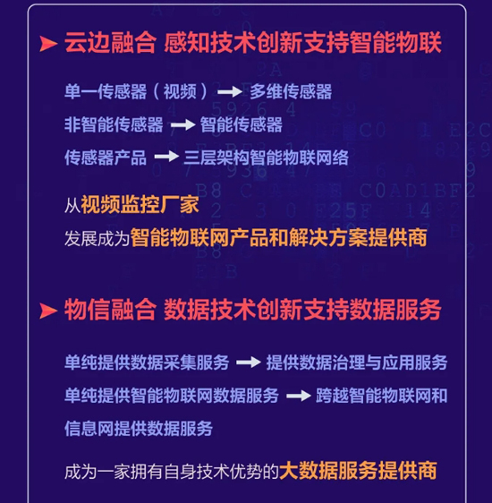 一张图读懂海康威视2019年年报(图7)