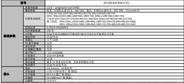 200万6寸红外星光球机DS-2DC6223IW-A(图1)