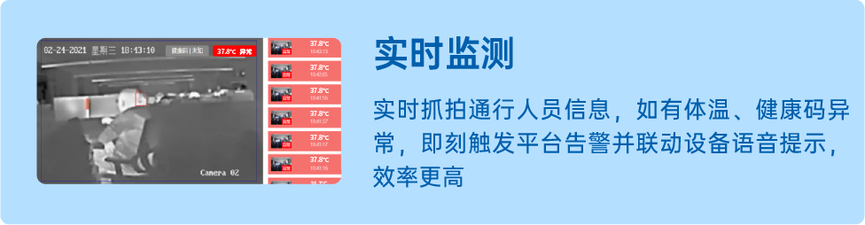 测温数据常态化,海康威视常态防疫利器(图4) 测温数据常态化,海康威视常态防疫利器(图4)