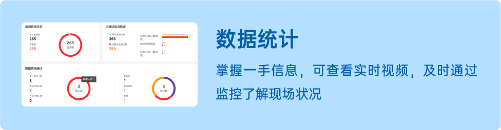 测温数据常态化,海康威视常态防疫利器(图6) 测温数据常态化,海康威视常态防疫利器(图6)