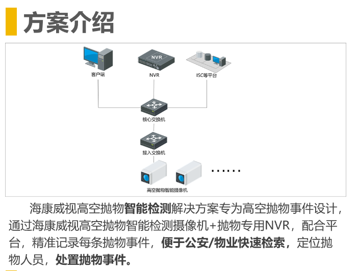 高空抛物现已列入法律，?？低游慊ず健?图2)