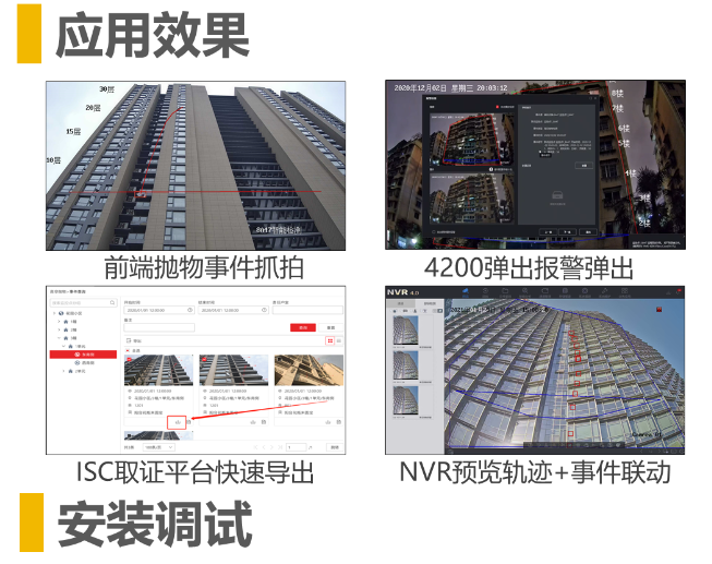 高空抛物现已列入法律，海康威视为你护航。(图3)