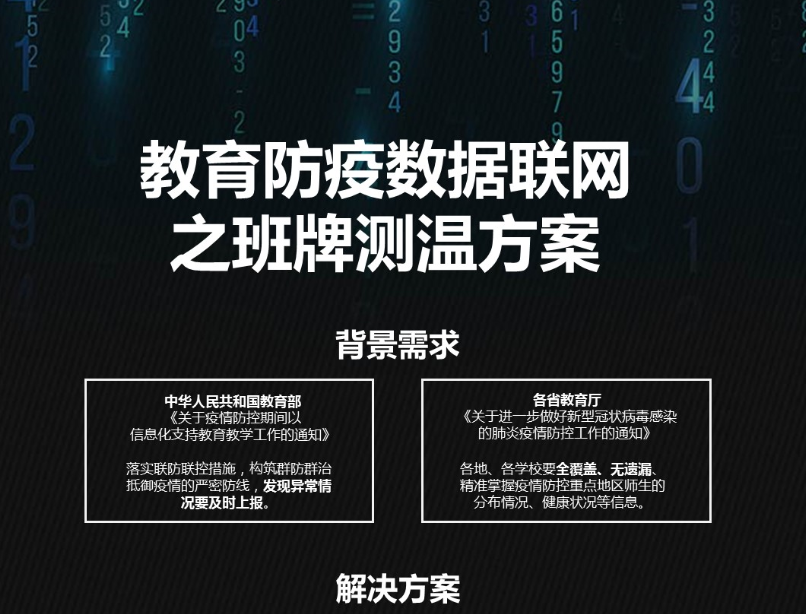 教育防疫数据联网之班牌测温方案(图1)