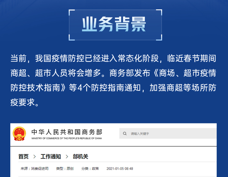 海康威视常态化抗疫方案·商超篇(图2)