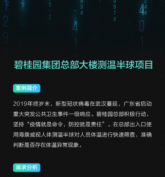 碧桂园集团总部大楼测温半球项目(图1)