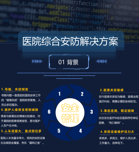 海康威视医院综合安防解决方案(图1)