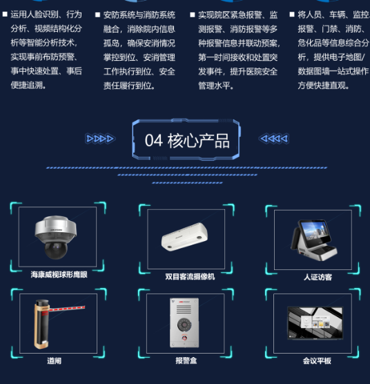 海康威视医院综合安防解决方案(图4)
