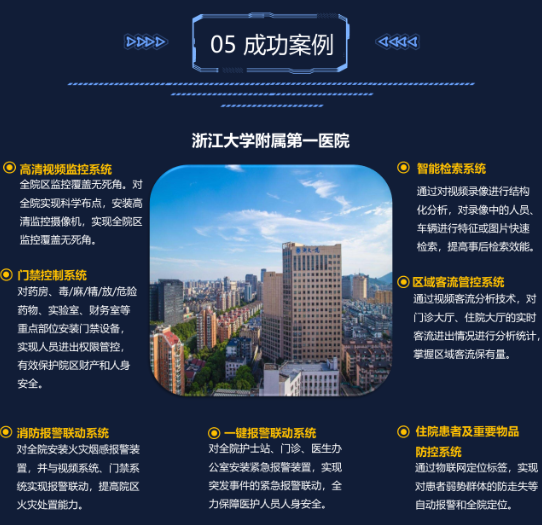 海康威视医院综合安防解决方案(图5)
