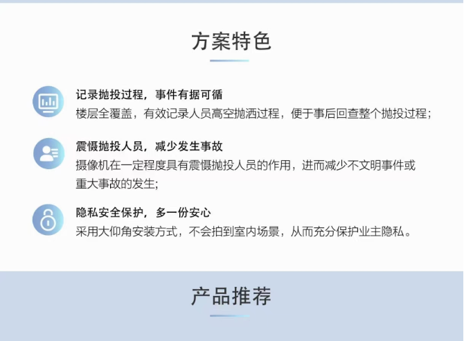 高空抛物现在已经入法,海康威视高空抛物监控为您保驾护航。(图4) 高空抛物现在已经入法,??低痈呖张孜锛嗫匚<莼ず?。(图4)