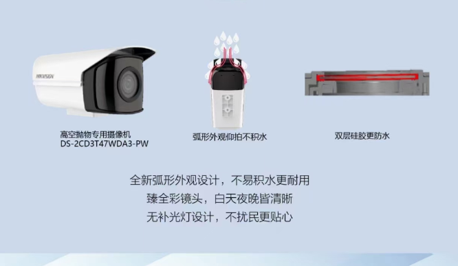 高空抛物现在已经入法,??低痈呖张孜锛嗫匚<莼ず?。(图5) 高空抛物现在已经入法,??低痈呖张孜锛嗫匚<莼ず?。(图5)