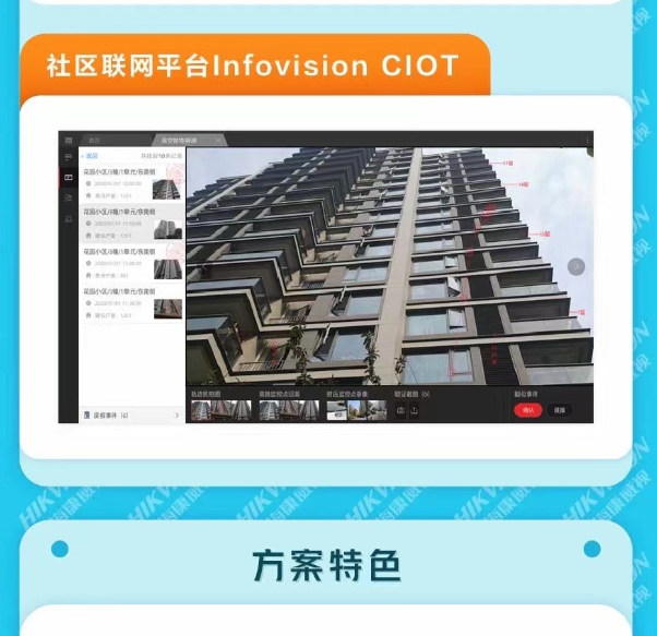 高空抛物智慧社区建设系列解决方案(图11)