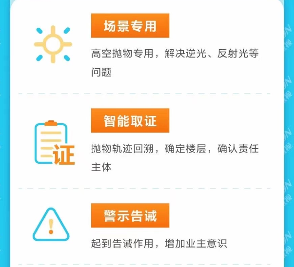高空抛物智慧社区建设系列解决方案(图12)