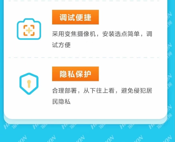高空抛物智慧社区建设系列解决方案(图13)