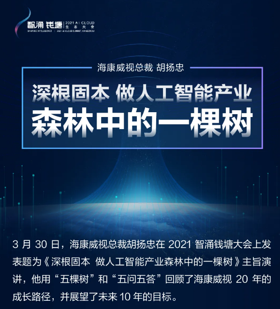 海康威视的“五棵树”(图1) 海康威视的“五棵树”(图1)