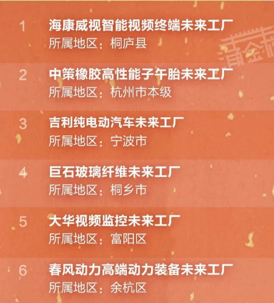 老板电器:AR车间里的数字世界 (图2) 老板电器:AR车间里的数字世界 (图2)