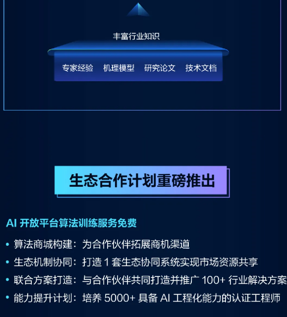 一泓水 | 海康威视浦世亮主题演讲回看重点(图6) 一泓水 | 海康威视浦世亮主题演讲回看重点(图6)