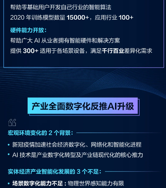 一泓水 | 海康威视浦世亮主题演讲回看重点(图3) 一泓水 | 海康威视浦世亮主题演讲回看重点(图3)