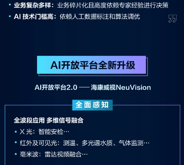 一泓水 | 海康威视浦世亮主题演讲回看重点(图4) 一泓水 | 海康威视浦世亮主题演讲回看重点(图4)
