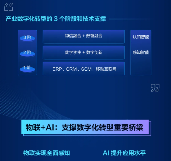 一架桥 ｜ ?？低有煜懊髦魈庋萁不乜粗氐? (图3)