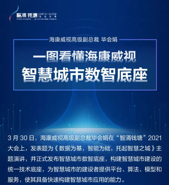 一张图看懂海康威视智慧城市数智底座(图1) 一张图看懂海康威视智慧城市数智底座(图1)