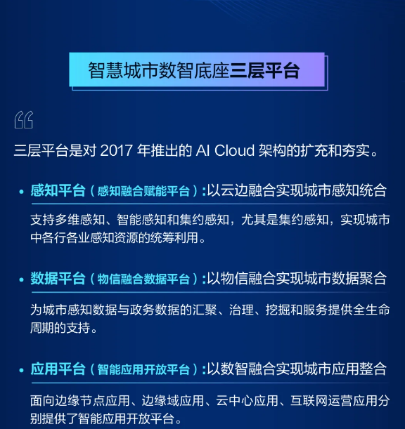 一张图看懂海康威视智慧城市数智底座(图5) 一张图看懂海康威视智慧城市数智底座(图5)