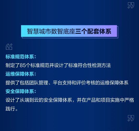 一张图看懂海康威视智慧城市数智底座(图6) 一张图看懂海康威视智慧城市数智底座(图6)