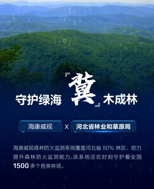 智涌钱塘2021 | 他们和海康威视一起奔跑在数字化转型之路上(图6) 智涌钱塘2021 | 他们和海康威视一起奔跑在数字化转型之路上(图6)