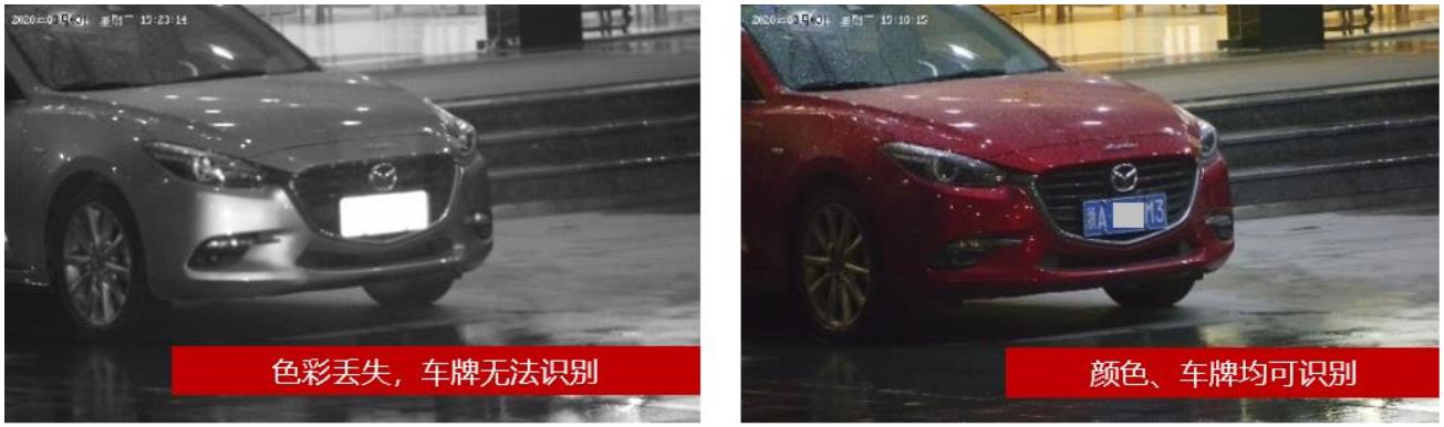 别墅综合安防解决方案(图5) 别墅综合安防解决方案(图5)