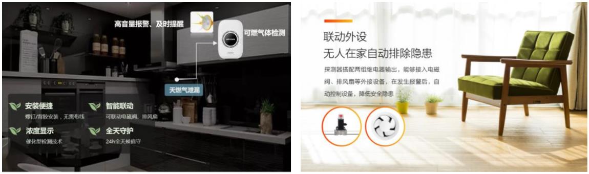 别墅综合安防解决方案(图8) 别墅综合安防解决方案(图8)