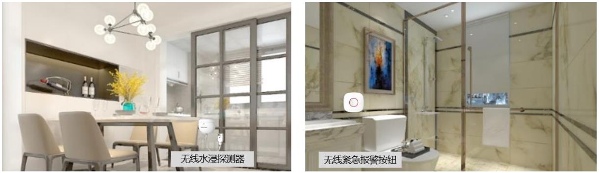别墅综合安防解决方案(图9) 别墅综合安防解决方案(图9)