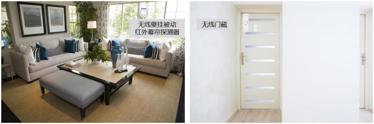 别墅综合安防解决方案(图10) 别墅综合安防解决方案(图10)