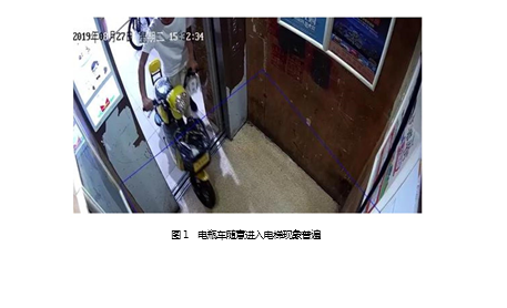 电瓶车禁入电梯智能检测方案(图1) 电瓶车禁入电梯智能检测方案(图1)