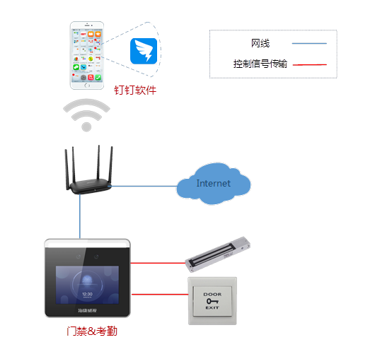 ?？低有∥⑵笠刀ざた记诜桨?图2)