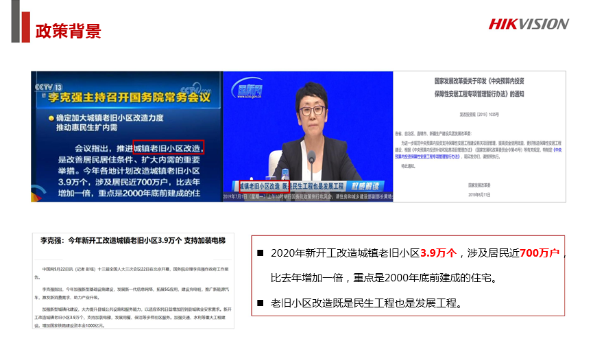 老旧小区改造综合安防解决方案 (图1)