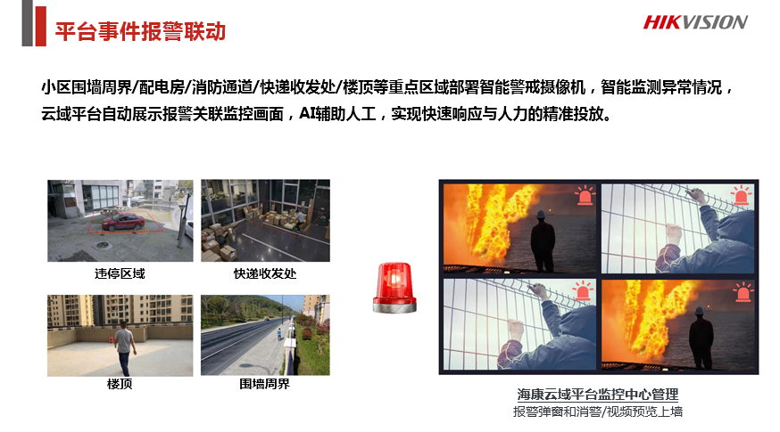 老旧小区改造综合安防解决方案 (图28)