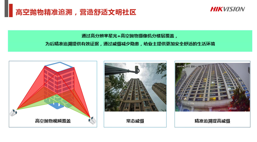 老旧小区改造综合安防解决方案 (图29)
