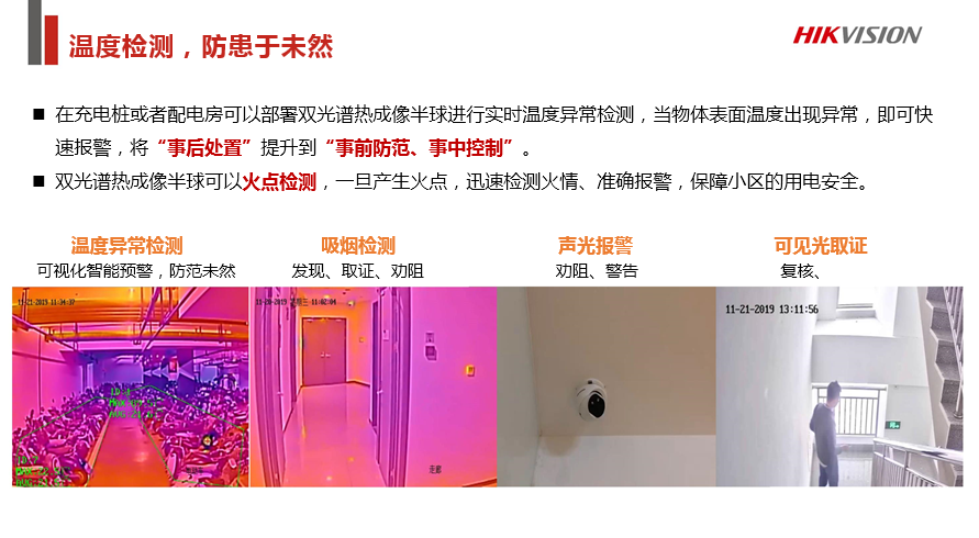 老旧小区改造综合安防解决方案 (图30)