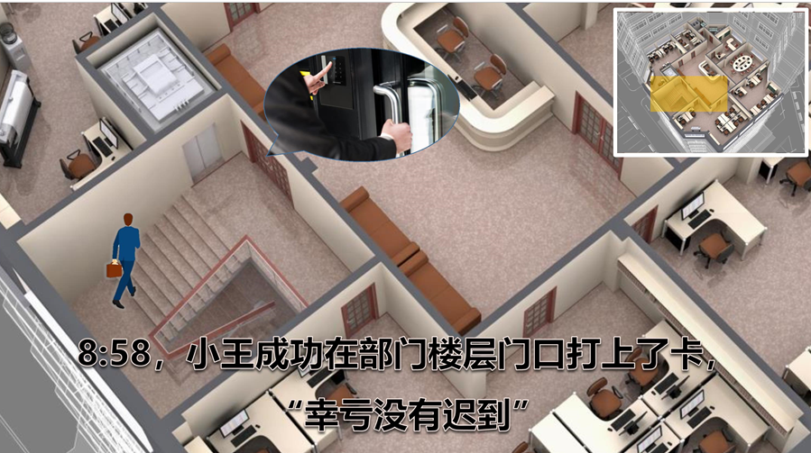 企业园区&amp;写字楼综合安防解决方案 (图23)