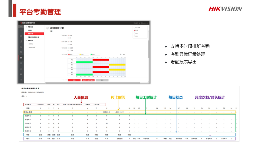 企业园区&amp;写字楼综合安防解决方案 (图25)