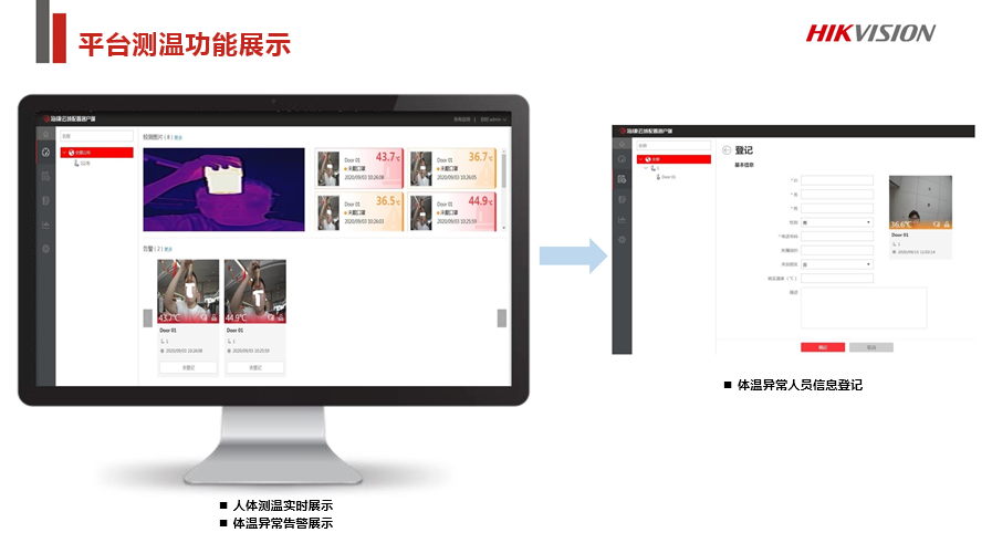 商业综合体安防解决方案 (图17)