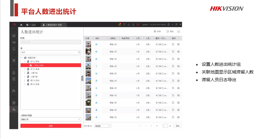 商业综合体安防解决方案 (图19)