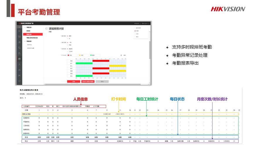 商业综合体安防解决方案 (图22)
