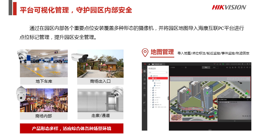 商业综合体安防解决方案 (图25)