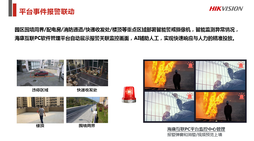 商业综合体安防解决方案 (图26)