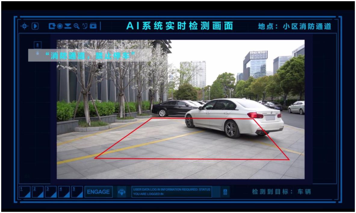 消防通道车辆违停检测应用方案(图1) 消防通道车辆违停检测应用方案(图1)