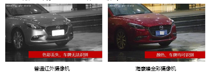 小区智能安防解决方案(图3) 小区智能安防解决方案(图3)