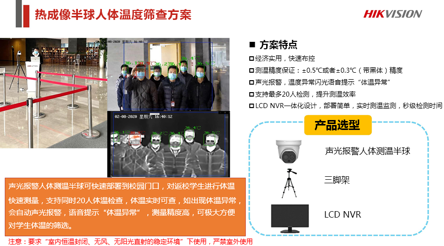 学校综合安防解决方案 (图3)