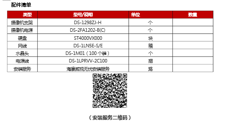 幼儿园综合安防解决方案(图8) 幼儿园综合安防解决方案(图8)